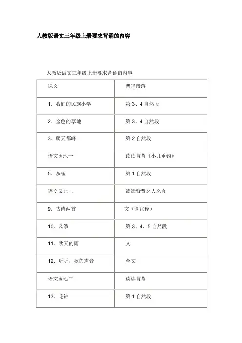人教版语文三年级上册要求背诵的内容