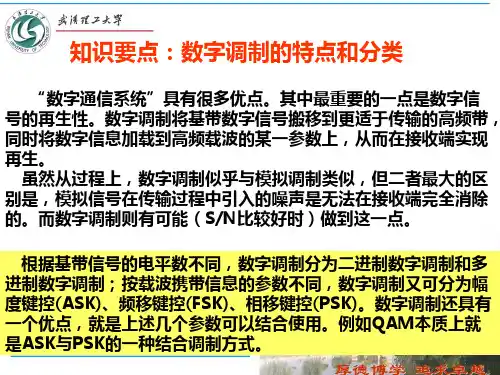 通原实验2  ASK实验
