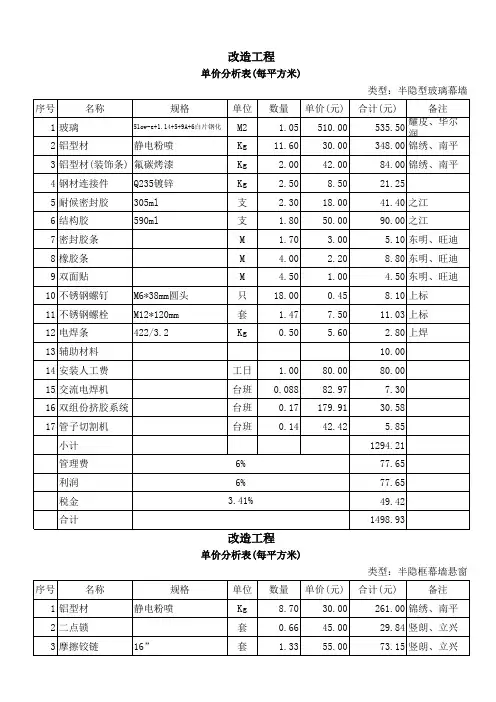 幕墙工程报价分析表