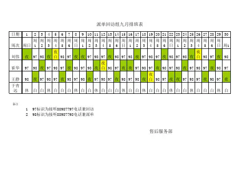 排班表