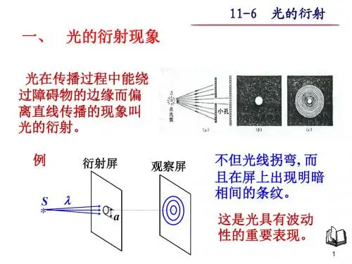 11-6光的衍射