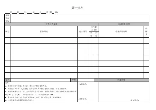 周工作计划表 3
