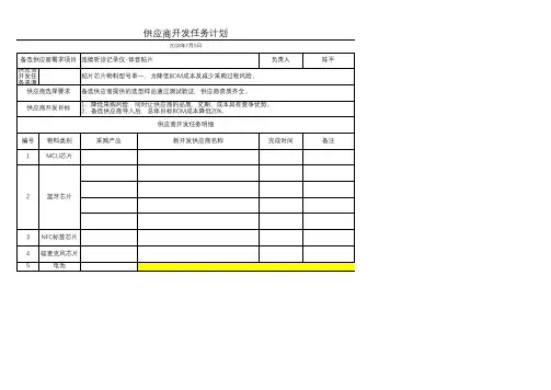 新物料供应商开发工作计划