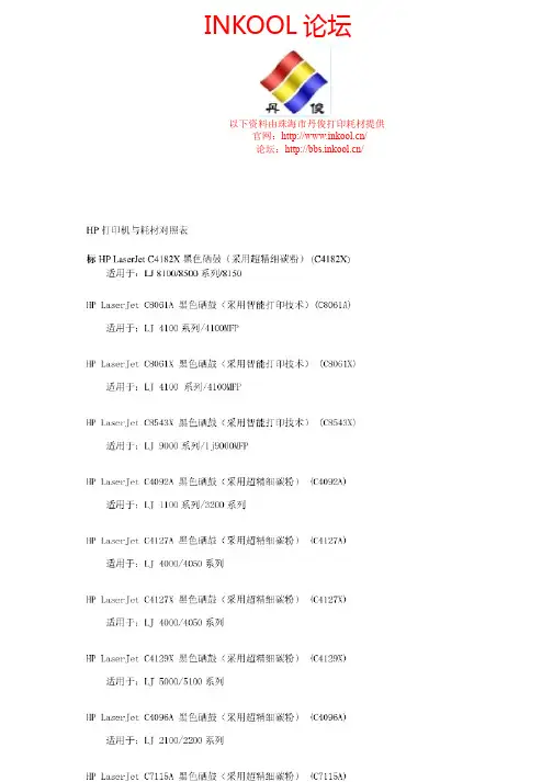 HP打印机与耗材对照表