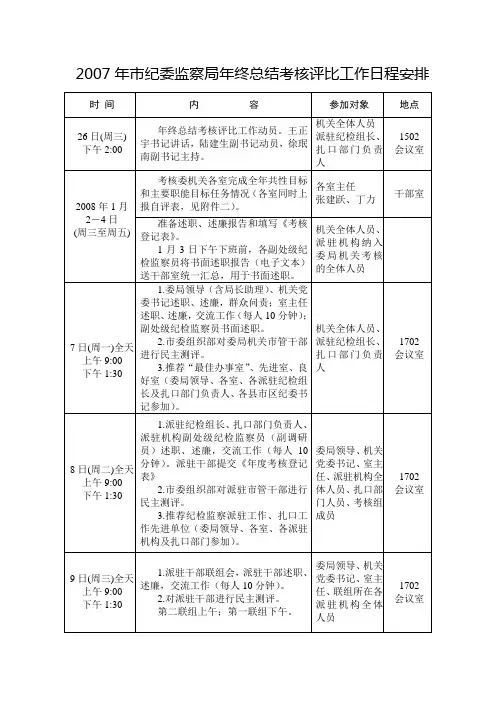 2007年市纪委监察局年终总结考核评比工作日程安排