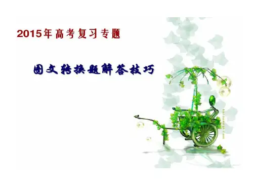 高考语文转换题答题的技巧66页PPT