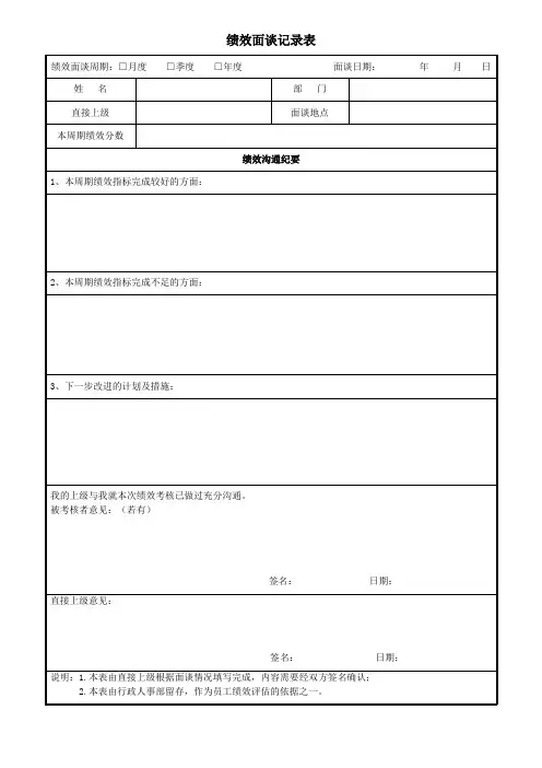 绩效面谈记录表