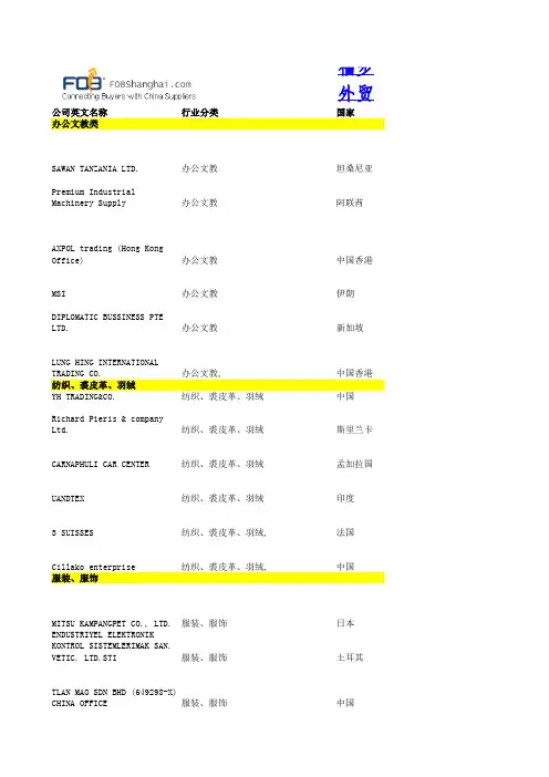 各行业广交会采购商名录