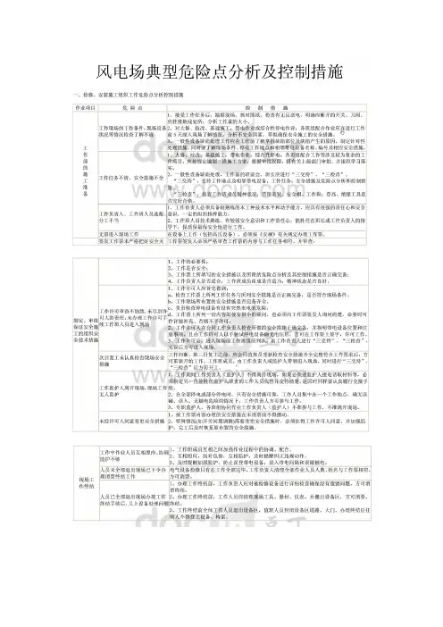 风电场典型危险点分析及措施