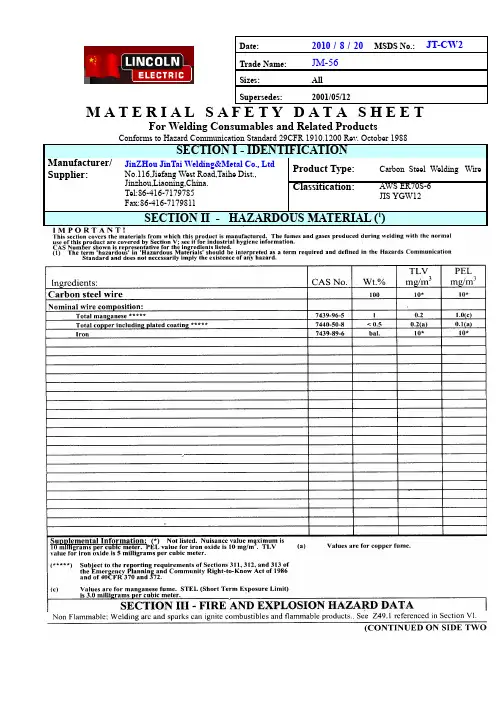 MSDS-JM-56-1