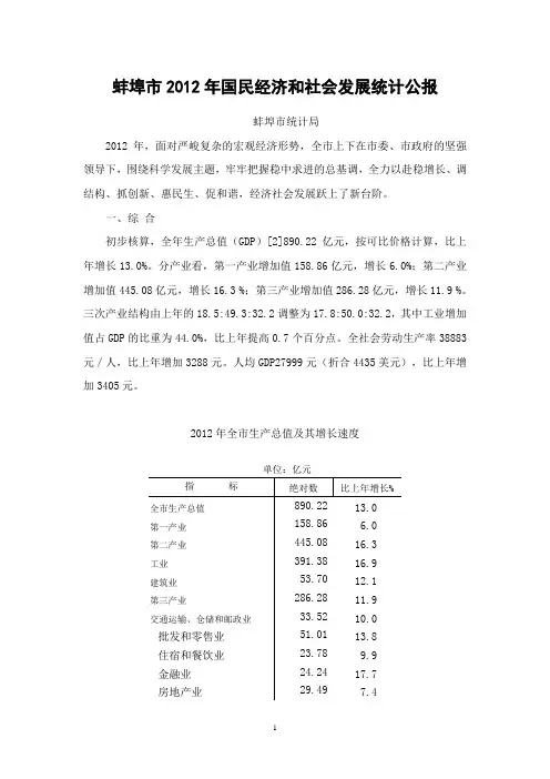 蚌埠市2012年国民经济和社会发展统计公报