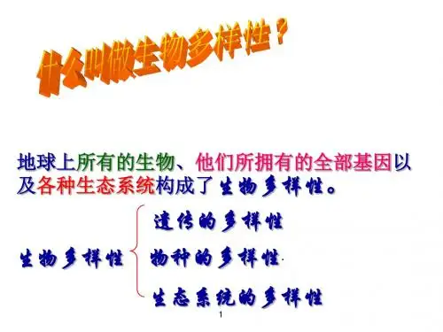 版八年级生物下册课件：6-3-1+生物多样性