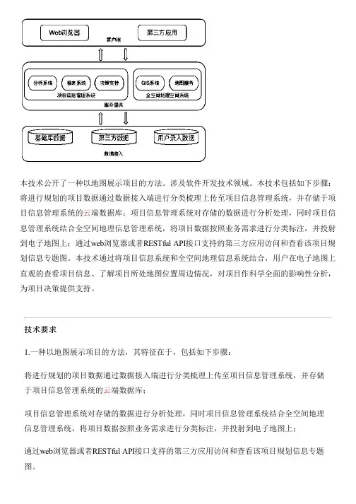 以地图展示项目的方法与设计方案