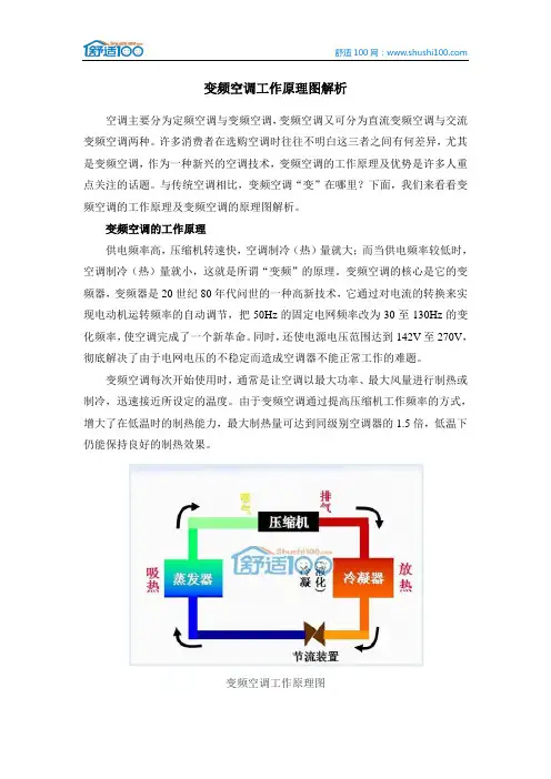 变频空调工作原理图解析