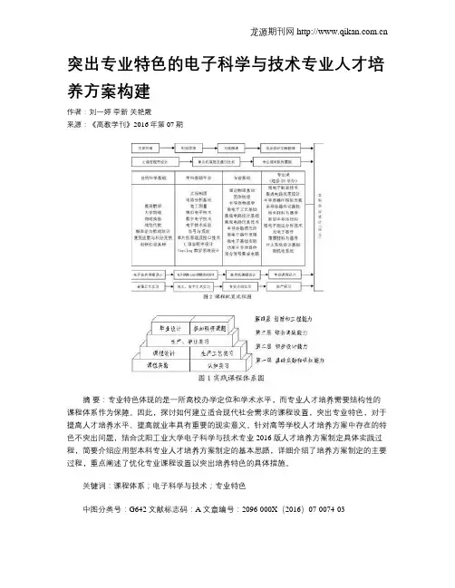 突出专业特色的电子科学与技术专业人才培养方案构建