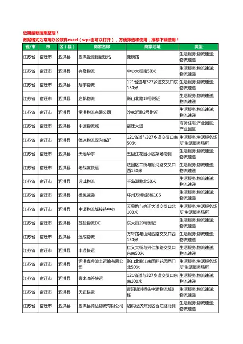 2020新版江苏省宿迁市泗洪县托运工商企业公司商家名录名单黄页联系方式电话大全52家
