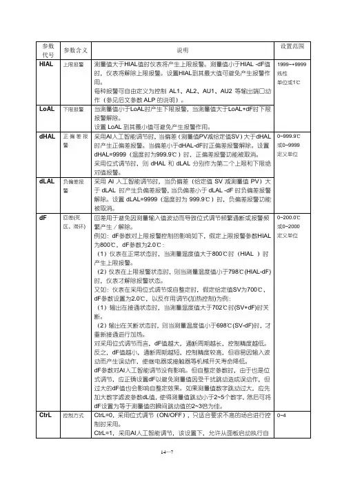 AI 系列人工智能调节器使用说明书(下)