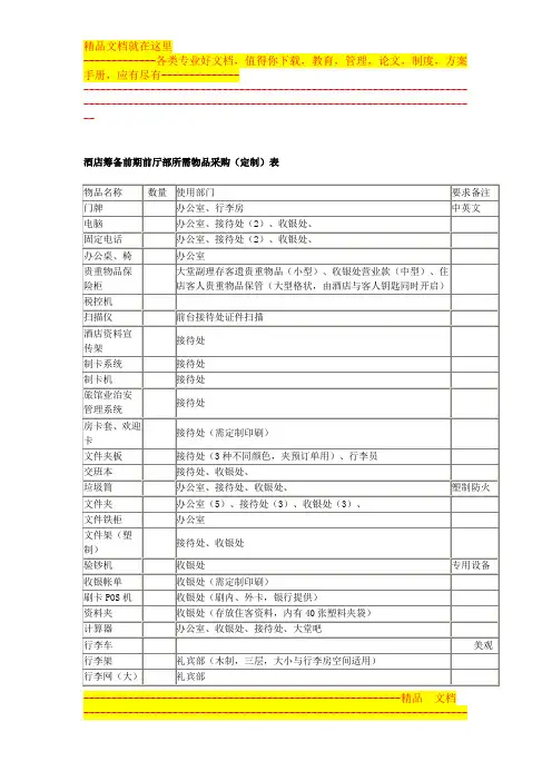 酒店前厅部筹备前期所需物品采购1