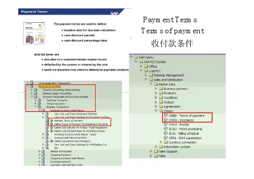 Payment Terms