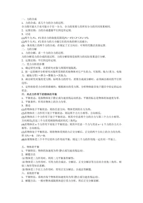 力的合成与分解,物体平衡专题