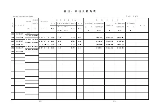 直曲表