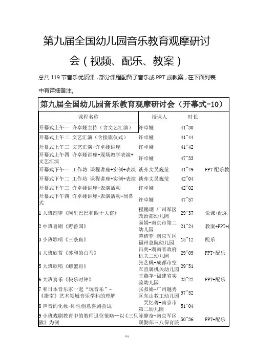 第九届全国幼儿园音乐教育观摩研讨会(视频+教案+音乐完整版)