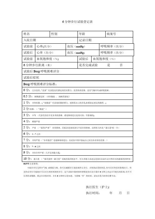 Borg评分量表