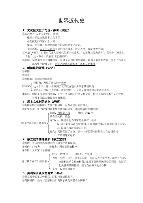 世界历史复习资料