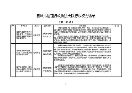 县城市管理行政执法大队行政权力清单