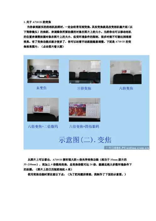 佳能A710 IS及相机基础知识