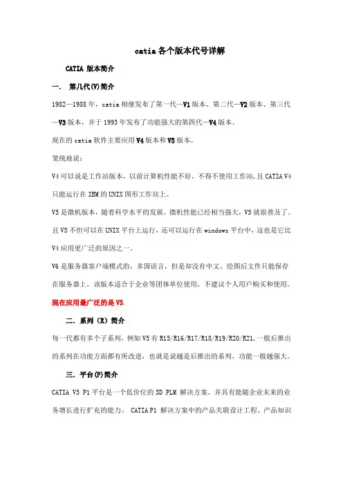 catia各个版本代号详解