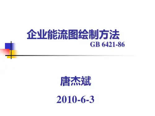 企业能流图绘制方法