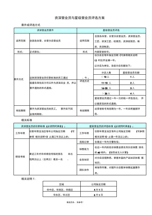 周大福珠宝资深营业员与星级营业员评选方案