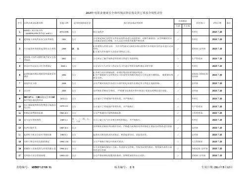 2015职业健康安全和环境法律法规合规性评价