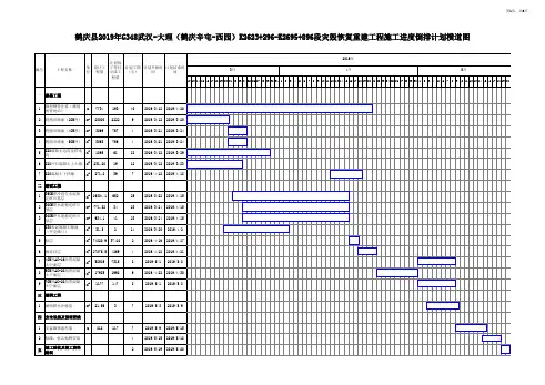 施工进度倒排计划横道图