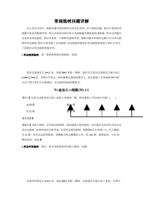 公务员考试常规植树问题详解