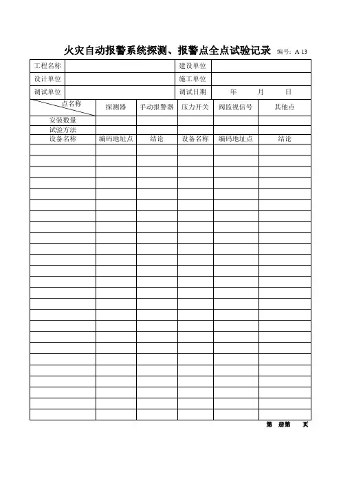火灾自动报警系统探测、报警点全点试验记录  编号：A
