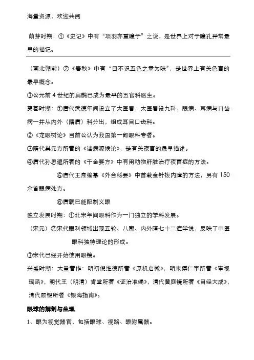 中医眼科重点总结,DOC