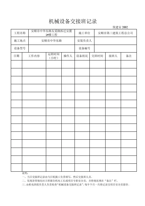 机械设备交接班记录