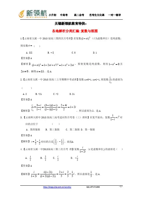 无锡新领航教育特供：【2013备考】高考数学各地名校试题解析分类汇编(一)11 复数与框图 理