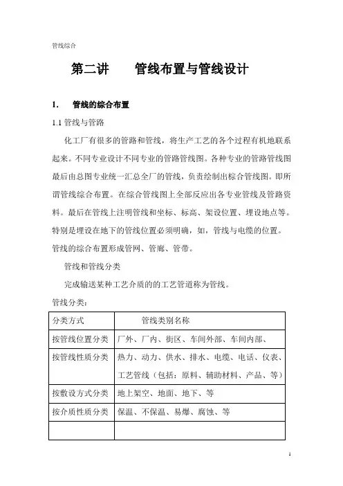 综合管线设计原则
