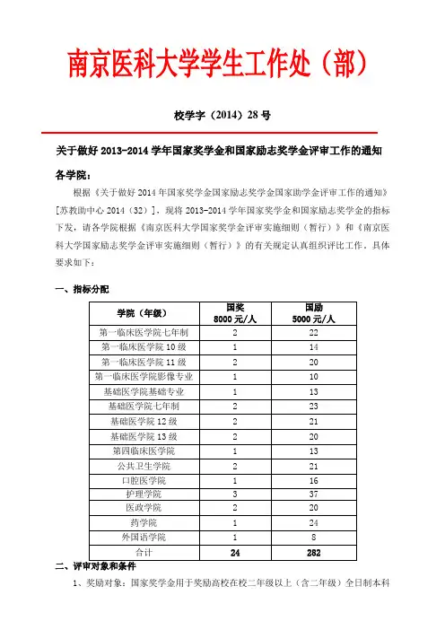 南京医科大学学生工作处(部)