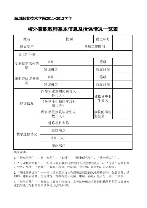 08-校外兼职教师基本信息及授课情况一览表