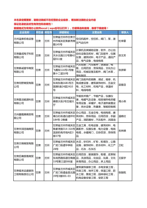 2020新版甘肃省兰州通用五金配件工商企业公司名录名单黄页联系方式大全711家