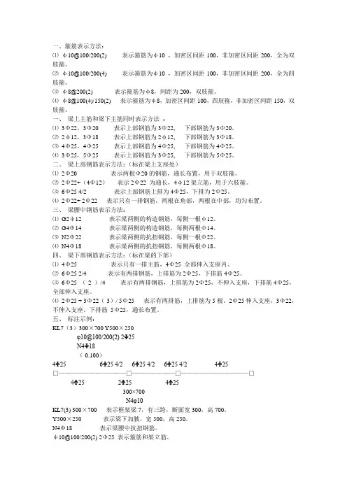 钢筋图纸符号 2