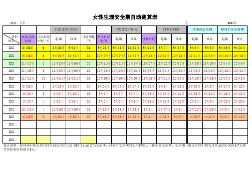 女性生理安全期自动计算表