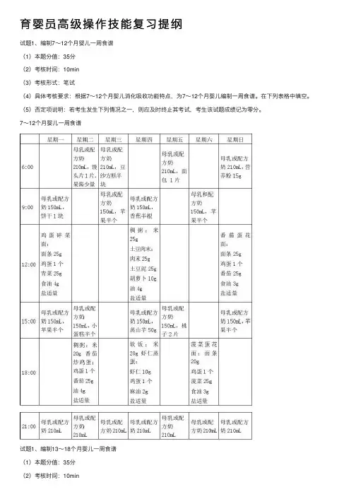 育婴员高级操作技能复习提纲