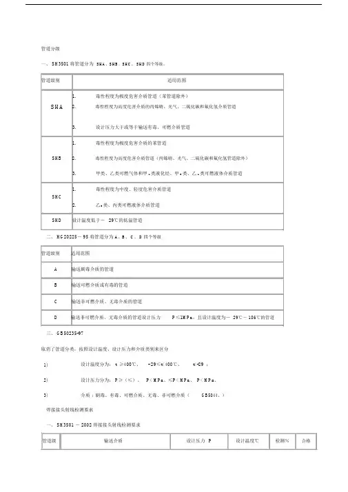管道分级和拍片比例(有用).doc