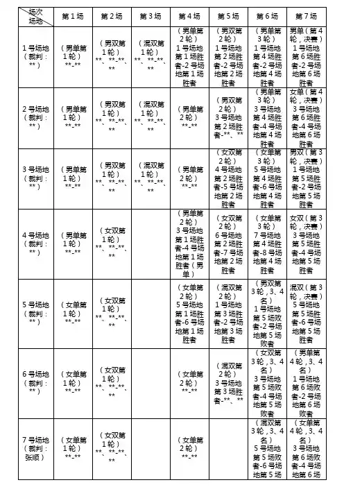 羽毛球比赛场次场地安排表