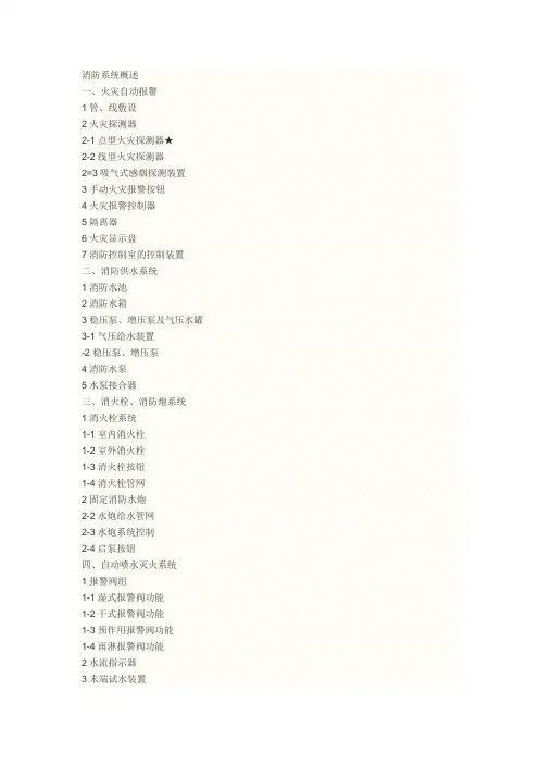 建筑消防工程包括哪些